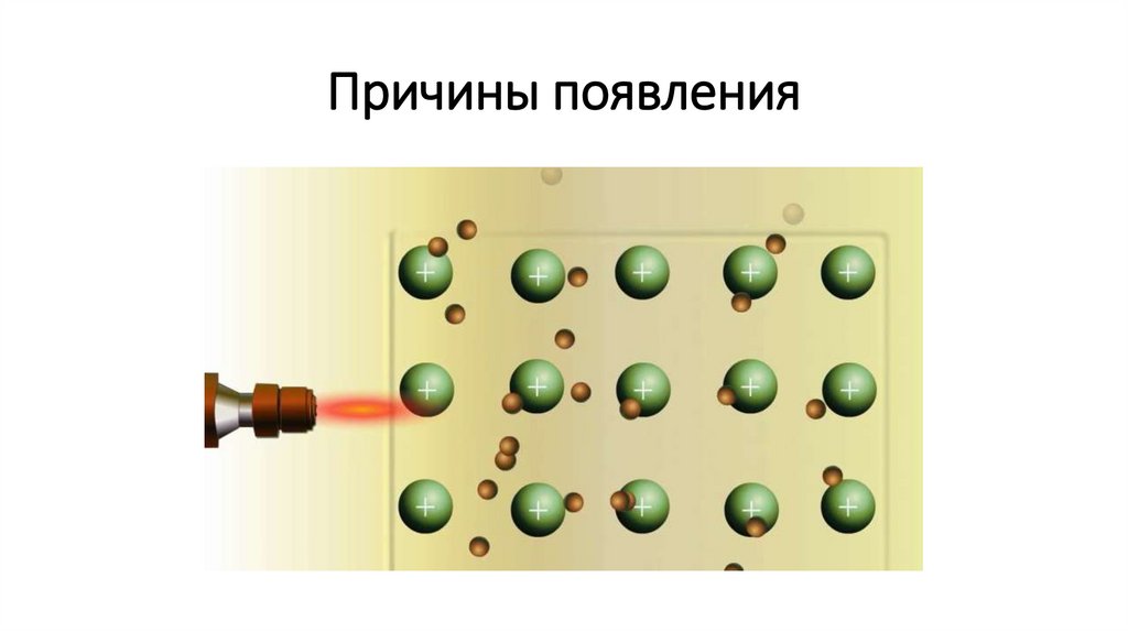 Причины появления