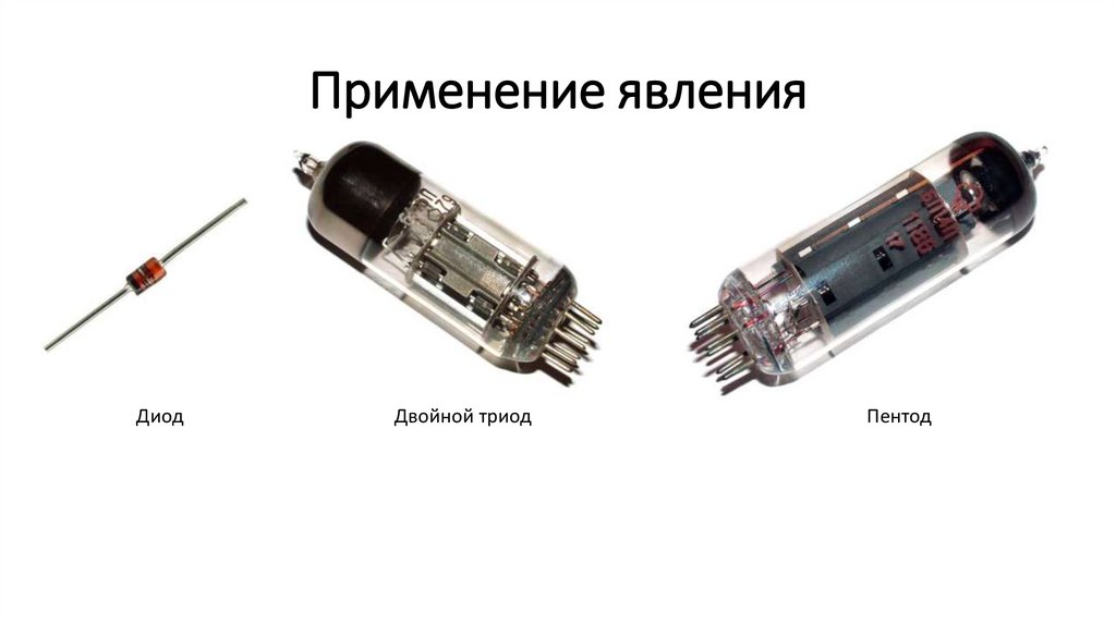 Применение явления