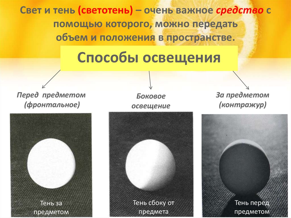 Форму дали