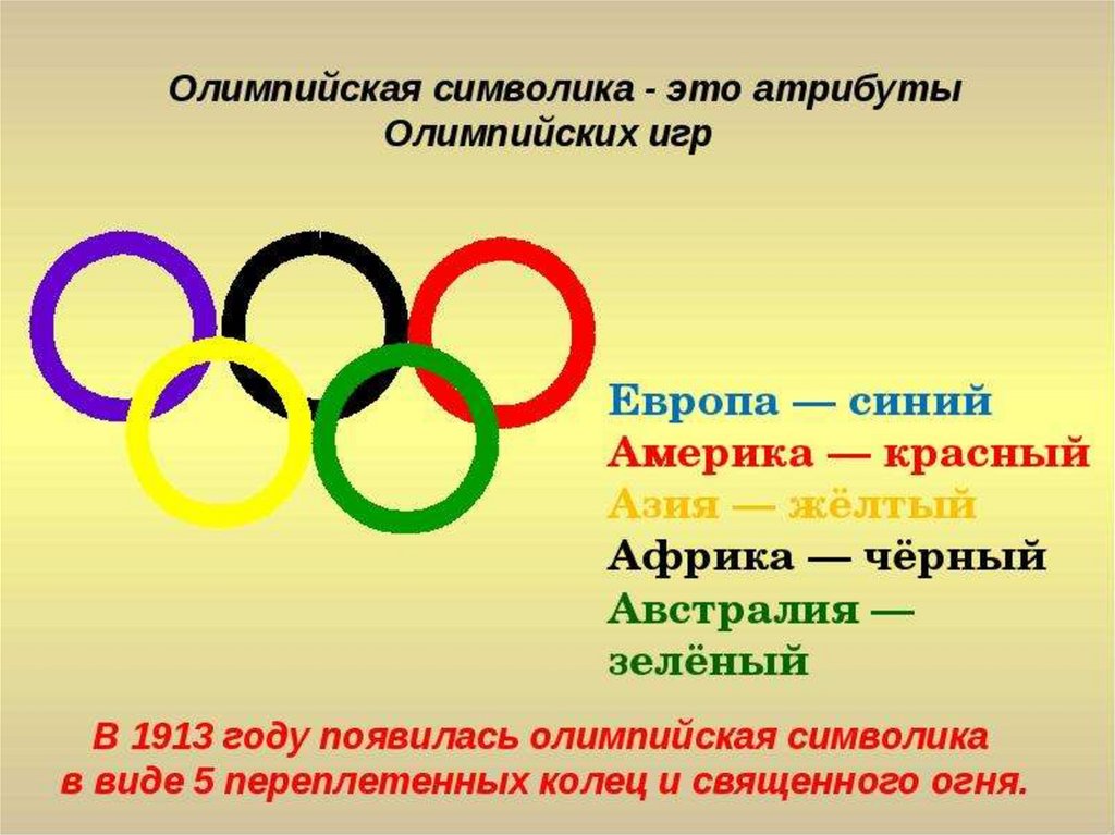 Сколько раз олимпийские игры. Символика Олимпийских игр. Атрибуты Олимпийских игр. Олимпийская символика и атрибутика. Символика олимпиады.
