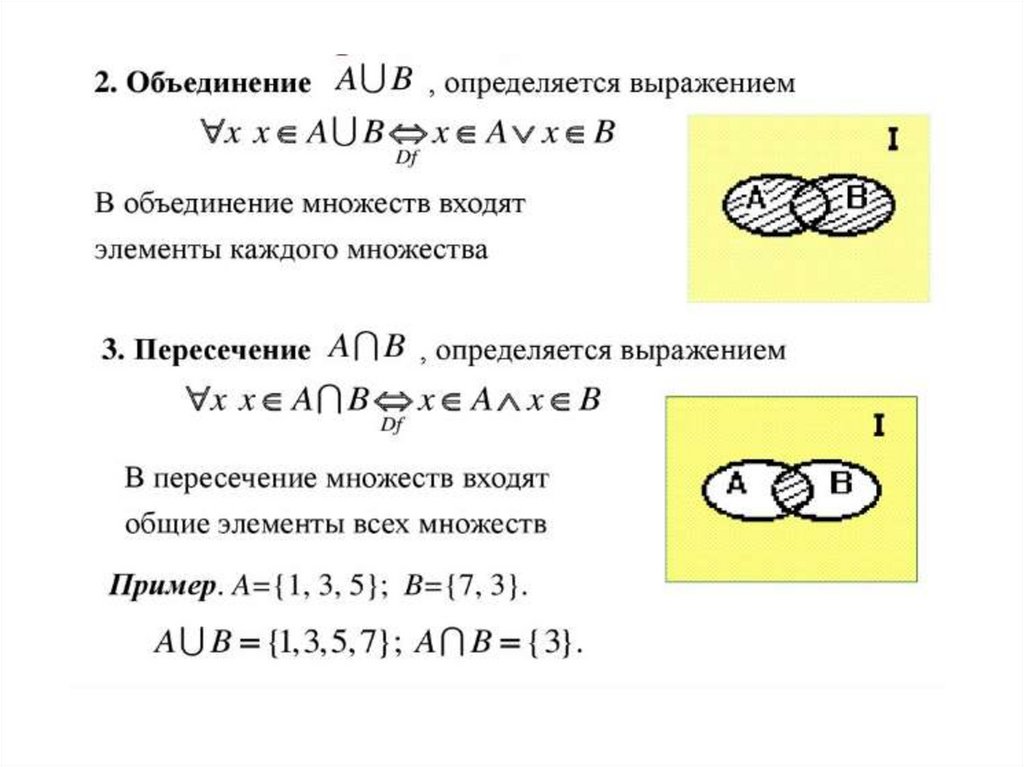 Алгебра множеств определение. Мощность объединения множеств. Алгебра множеств.