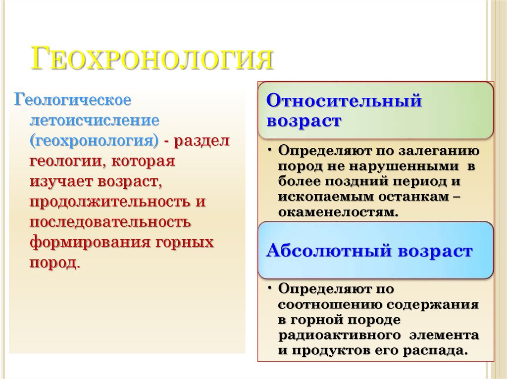 Геологическая летоисчисление и геологическая карта