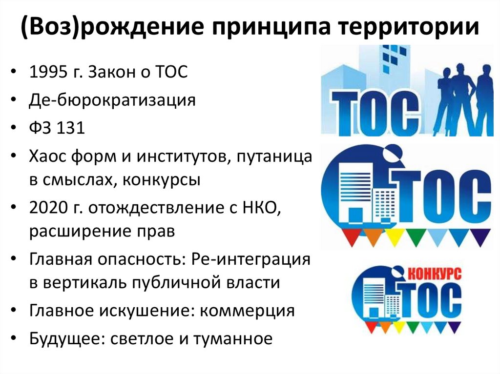 (Воз)рождение принципа территории