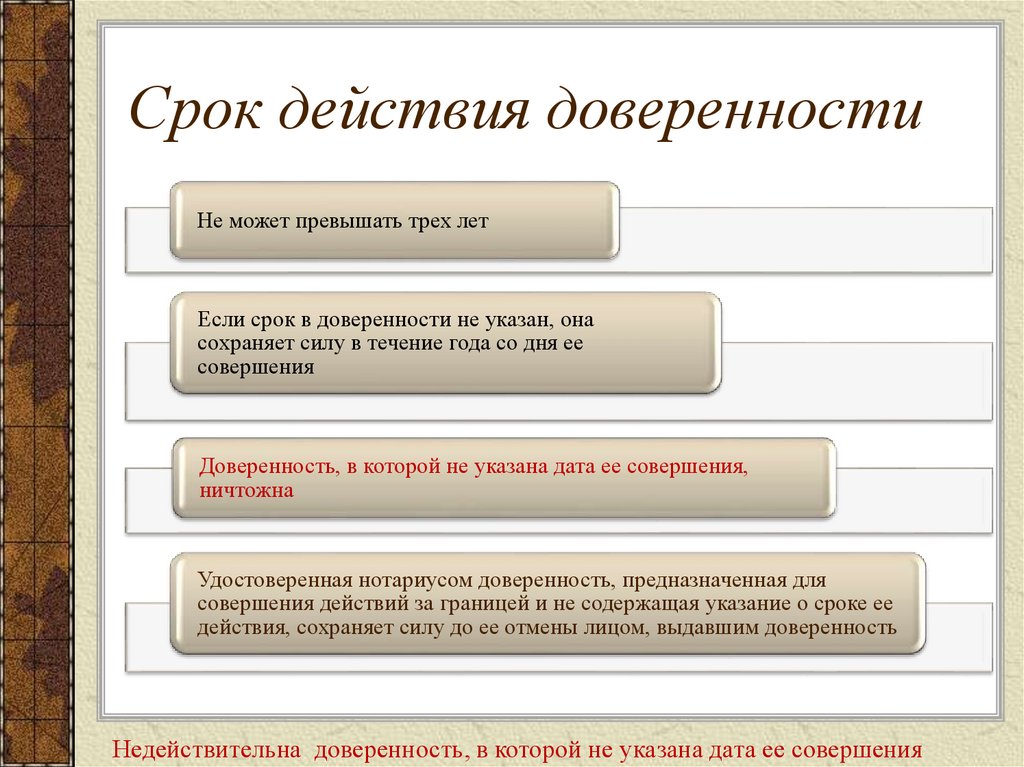 Действие доверенности. Как указать срок действия доверенности. Срок действия доверенности как считать последний день.