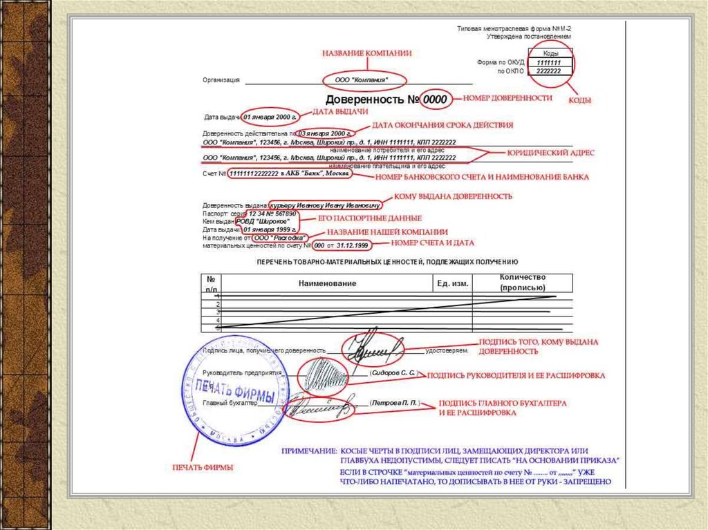 Какой документ требуется подписать участнику. Подпись по доверенности. Документы подписанные по доверенности. Печать на доверенности. Подпись по доверенности образец.