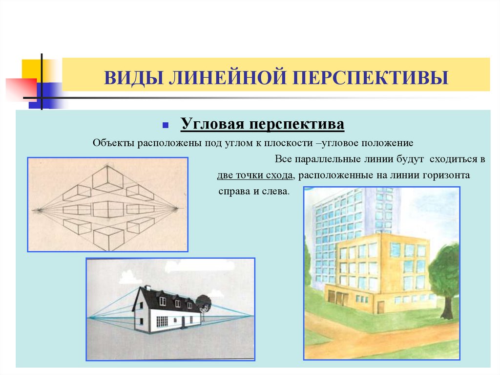 Презентация линейная перспектива 6 класс презентация