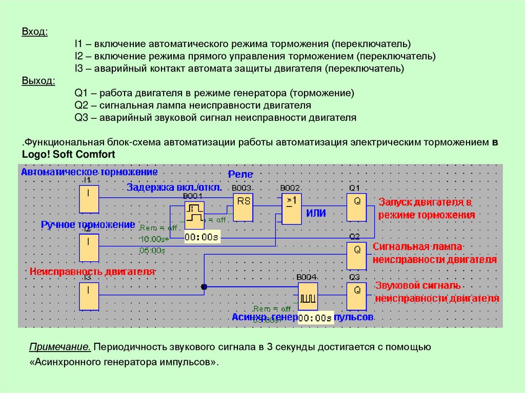 Oni plr studio схемы