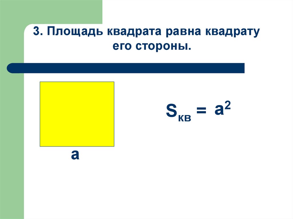 Какая площадь квадрата. Площадь квадрата раанк. Площадь квадрата равна квадрату его стороны. Площадь квадрата равно квадрату его стороны. S квадрата равна.