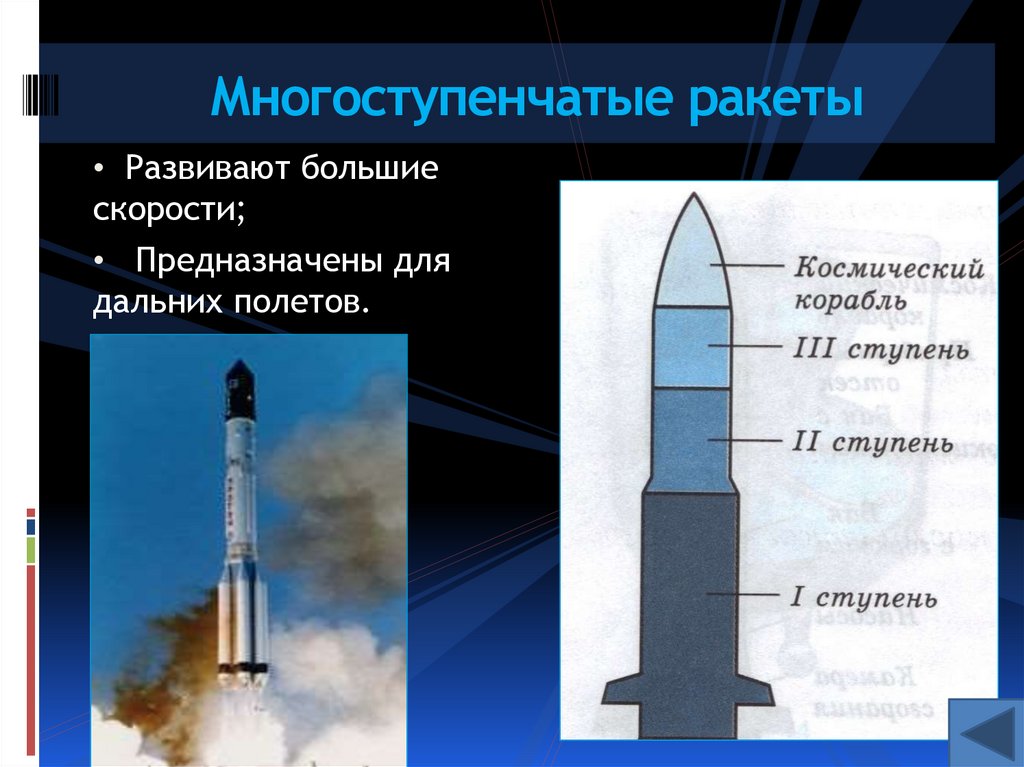 Первым кто разработал схему многоступенчатой ракеты был константин