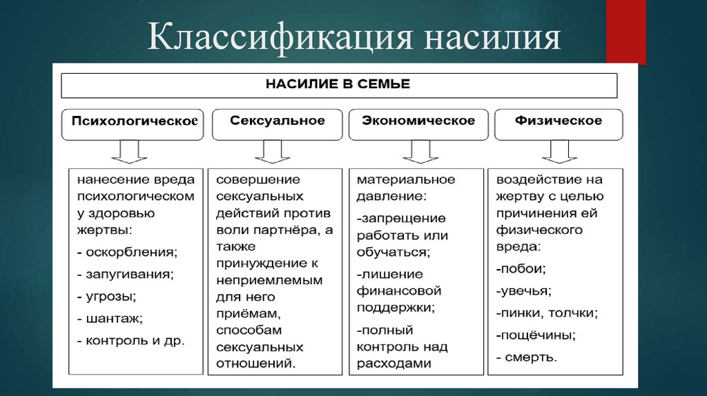 Буревестник елабуга карта