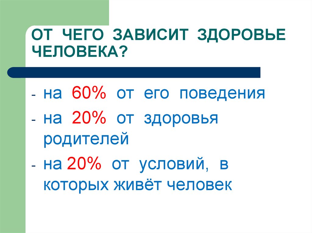 От чего зависит здоровье. Здоровье человека на 60 % зависит от.