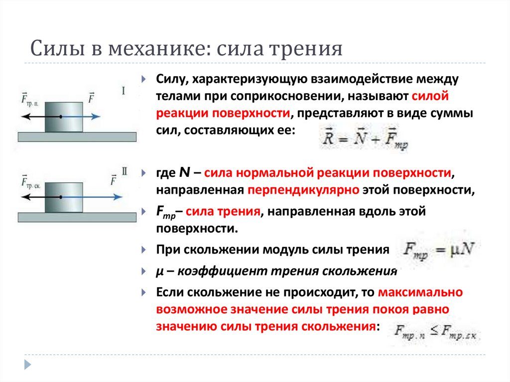 Что значит усилие