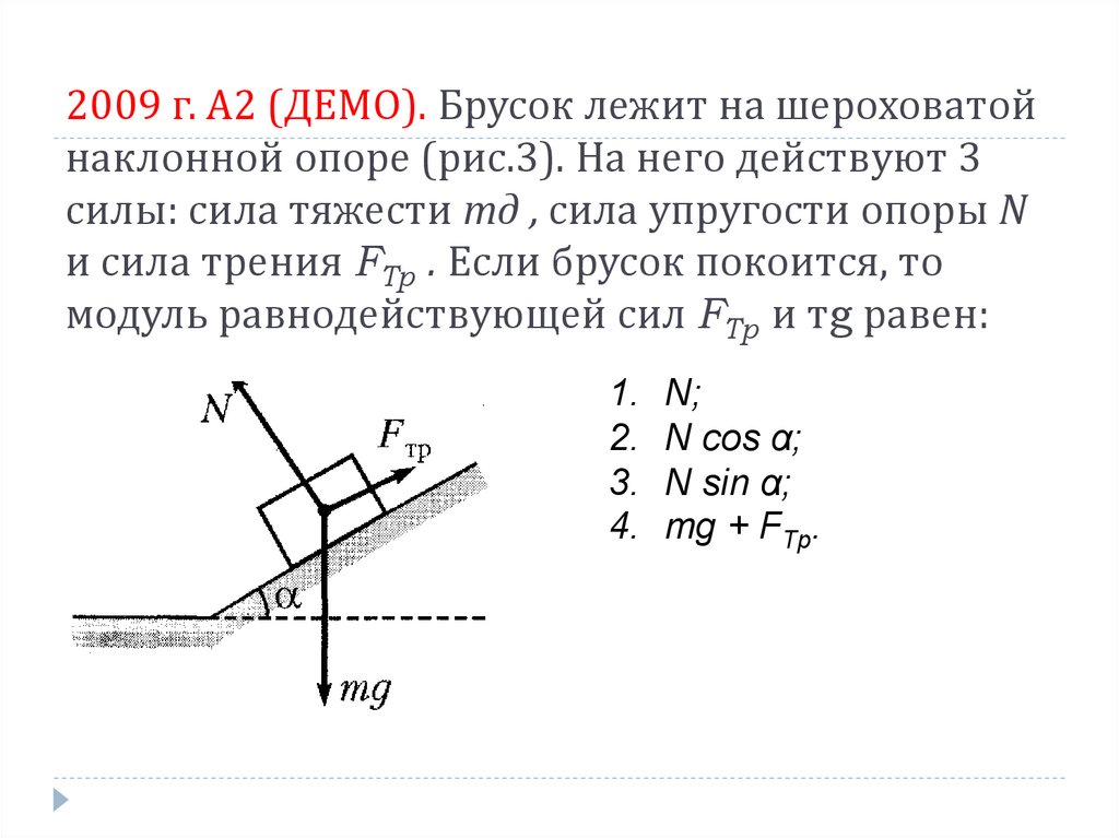 Какие силы действуют на брусок