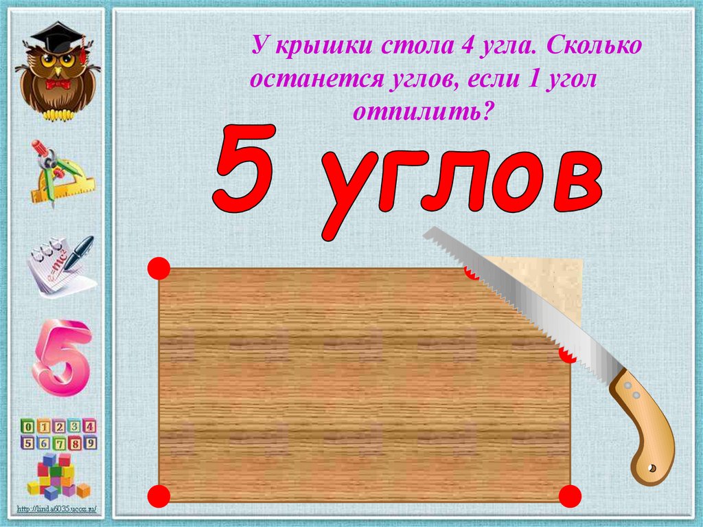 Оставшийся угол. Если у стола отпилить угол сколько углов останется. У квадратного стола отпилили угол сколько углов осталось. У стола 4 угла один отпилили сколько углов осталось. Сколько углов у стола если один отпилить.