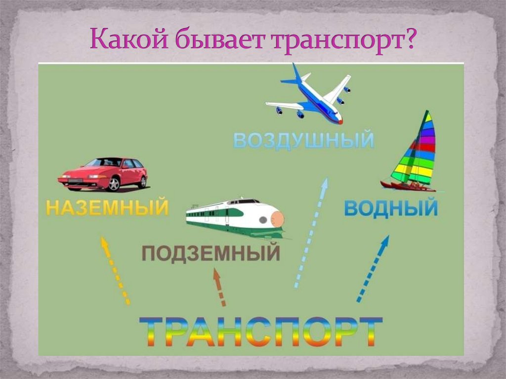 Окружающий мир 2 класс какой бывает транспорт