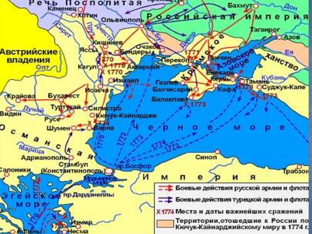 Южное направление екатерины 2. Карта русско-турецкой войны Екатерины II (1768-74)..