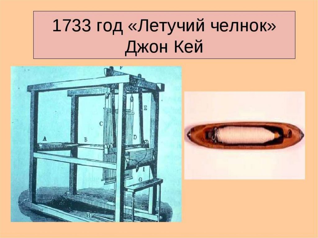 Летучий челнок. 1733 Год «Летучий челнок» Джон Кей. Джон Кей изобретение летучего челнока. Джон Кей ткацкий станок. Самолетный челнок Джона Кея.