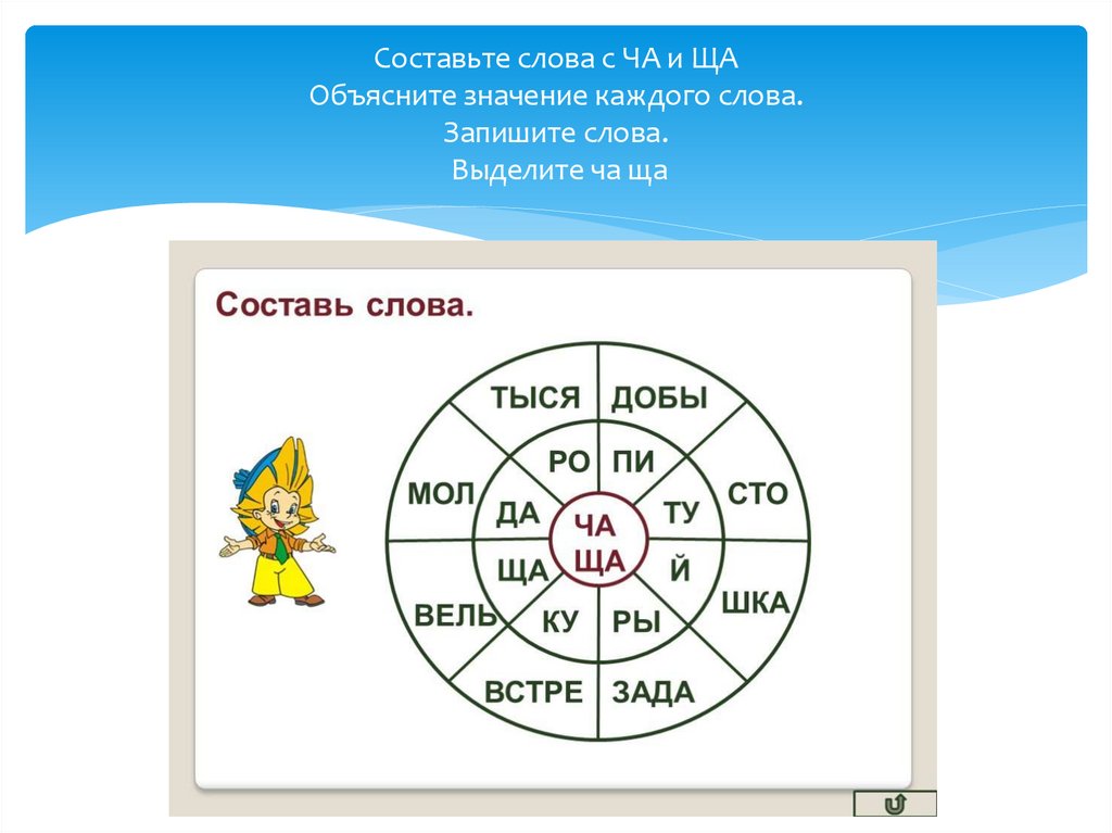 Объясните значение слов каждой каждого