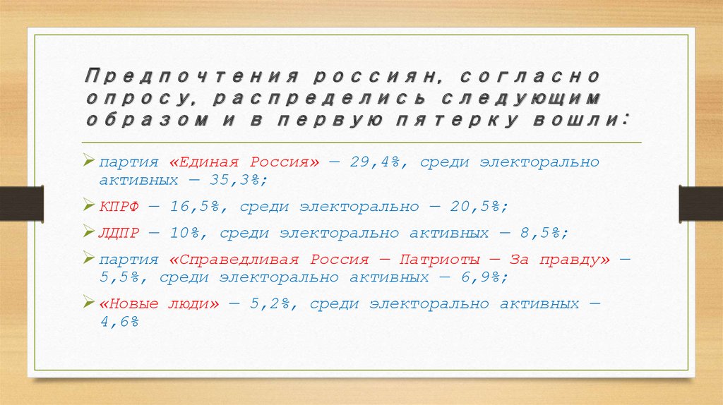Предпочтения россиян, согласно опросу, распределись следующим образом и в первую пятерку вошли: