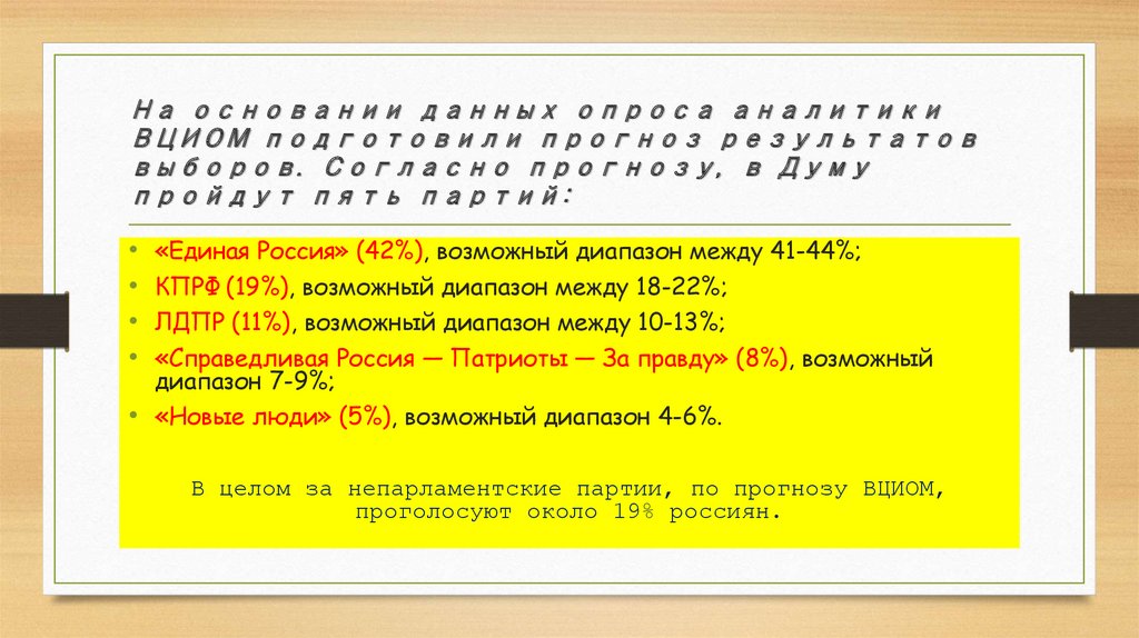 На основании данных опроса аналитики ВЦИОМ подготовили прогноз результатов выборов. Согласно прогнозу, в Думу пройдут пять