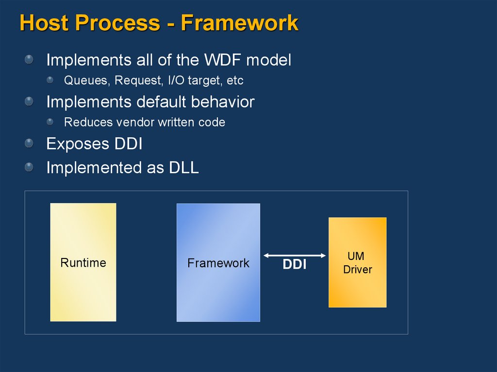 Host Process - Framework
