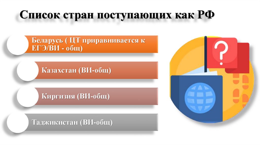 Страны для поступления