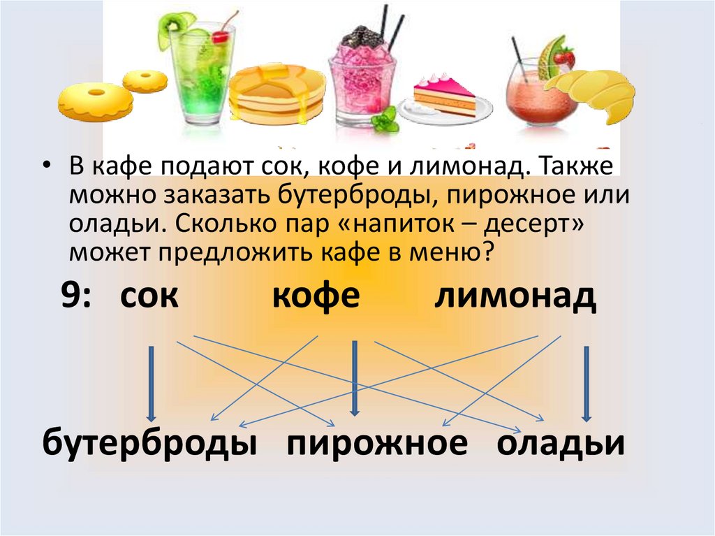 На то сколько пара. В чем подается сок. Как мы делаем бутерброды и лимонад. Подает сок.