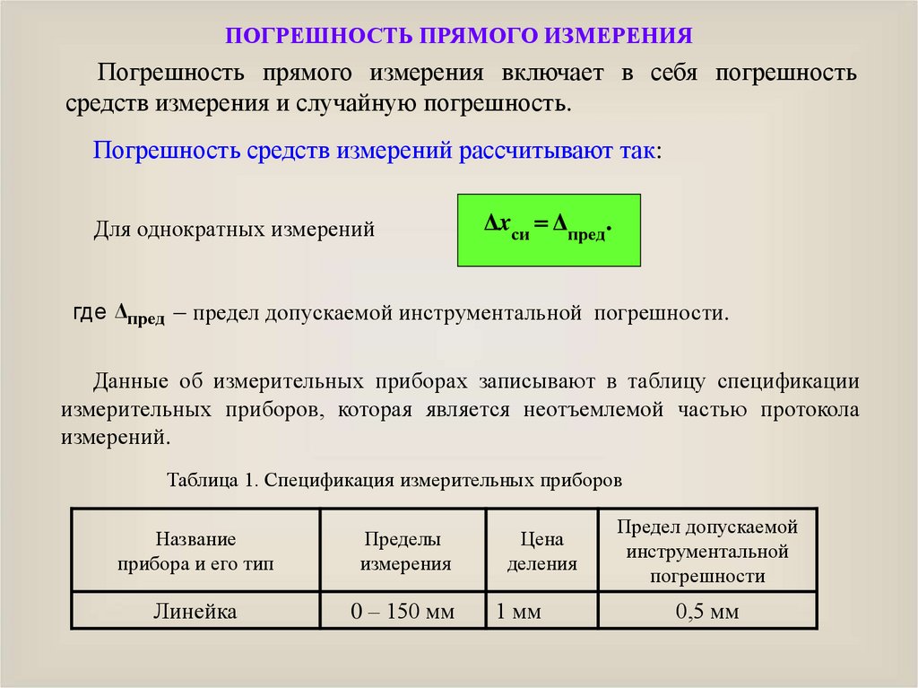 Случайное измерение. Погрешность прямых измерений. Погрешность однократного прямого измерения. Ошибка прямых измерений. Погрешность прямого измерения линейки.