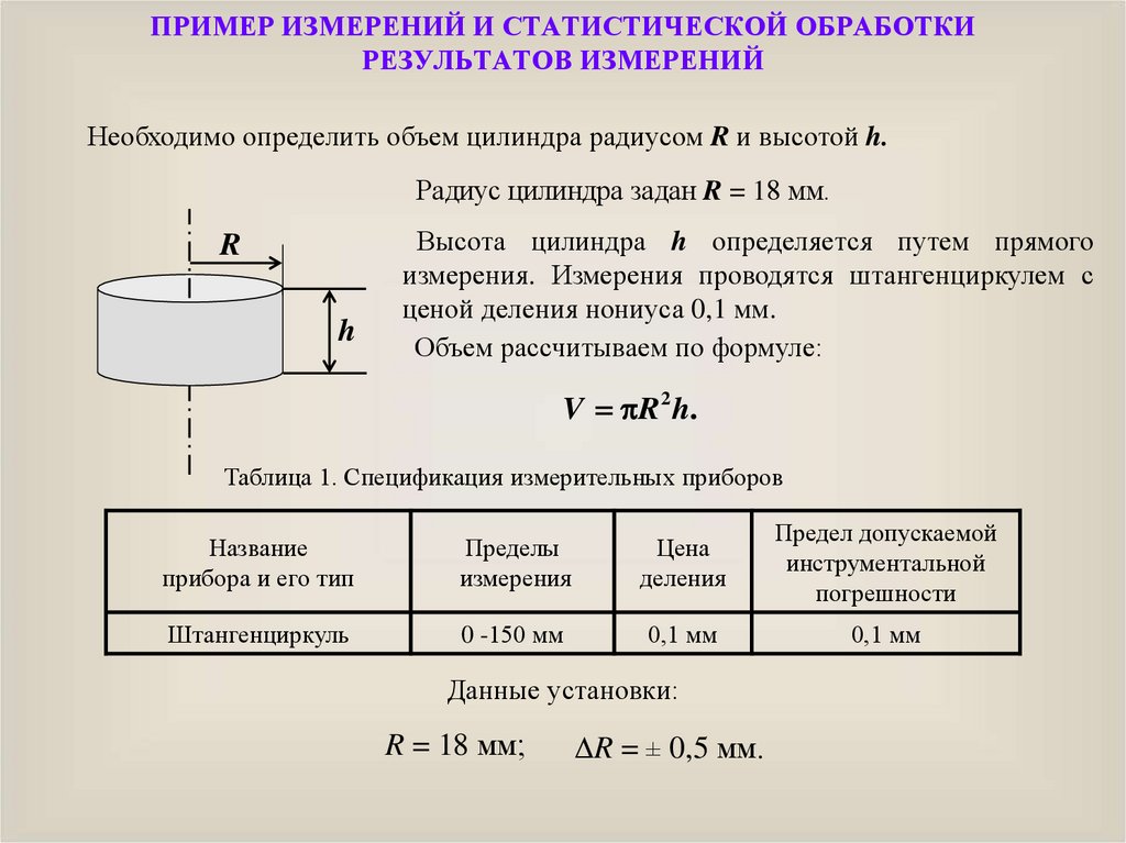 Результат прямого измерения