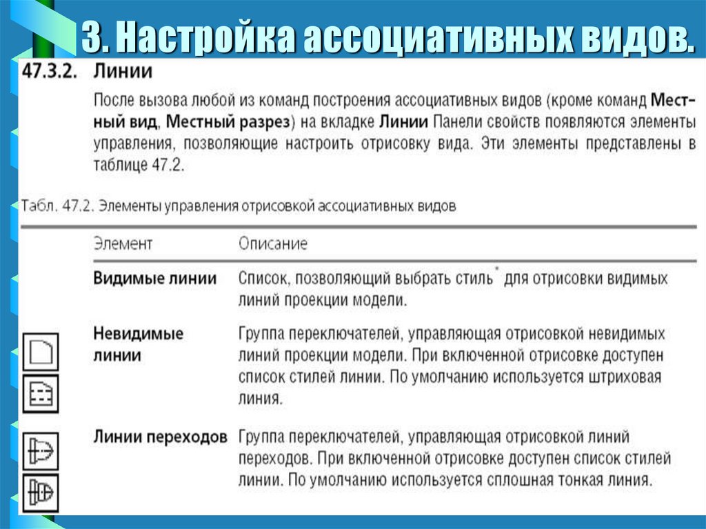 3. Настройка ассоциативных видов.