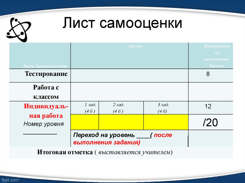 Лист самооценки 3 класс. Лист самооценки. Лист самооценивания на уроке. Лист самооценки светофор.