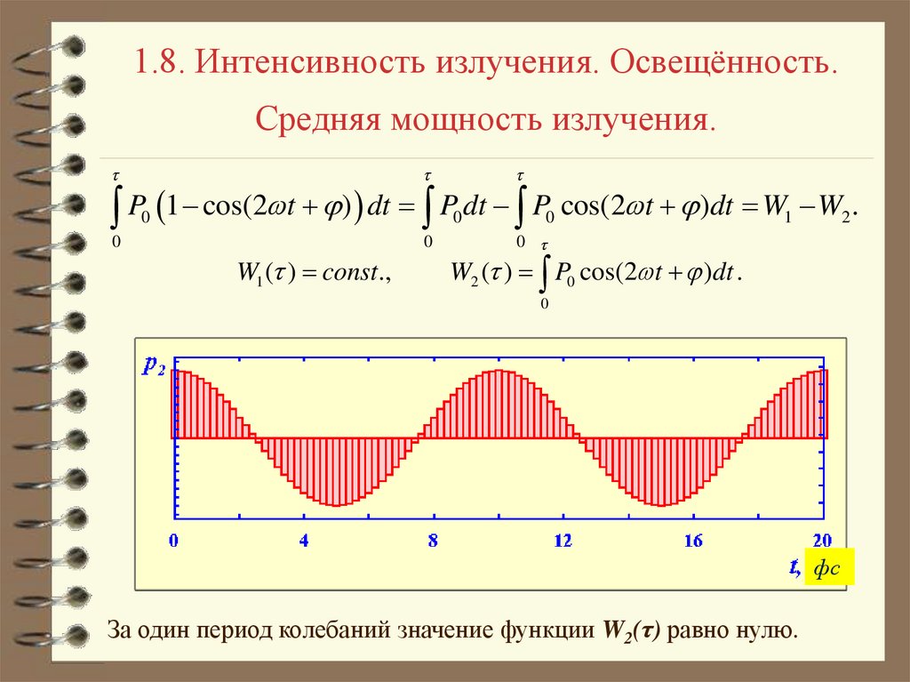 Интенсивность излучения. Мощность и интенсивность излучения. Энергия электромагнитной волны вектор умова-Пойнтинга.