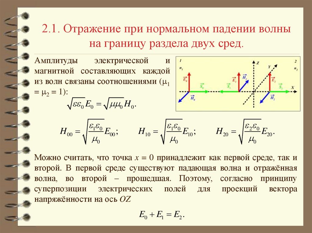 Амплитуда электромагнитных. Энергия электромагнитных волн. Вектор умова-Пойнтинга.. Нормальное падение электромагнитной волны на границу двух сред. Вектор Пойнтинга. Нормальное падение плоской волны.