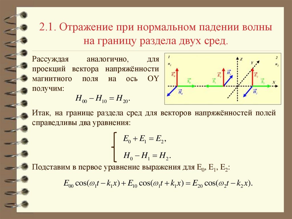 При нормальном падении света. Вектор Пойнтинга для плоской волны. Вектор умова-Пойнтинга. Направление вектора Пойнтинга. Вектор Пойнтинга на границе двух сред.