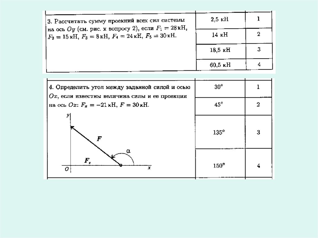 Определить проекцию силы. Выбрать выражение для расчета проекции силы. Расчет проекции силы. Выражение для расчета проекции силы на оси. Проекция силы на ось ох.
