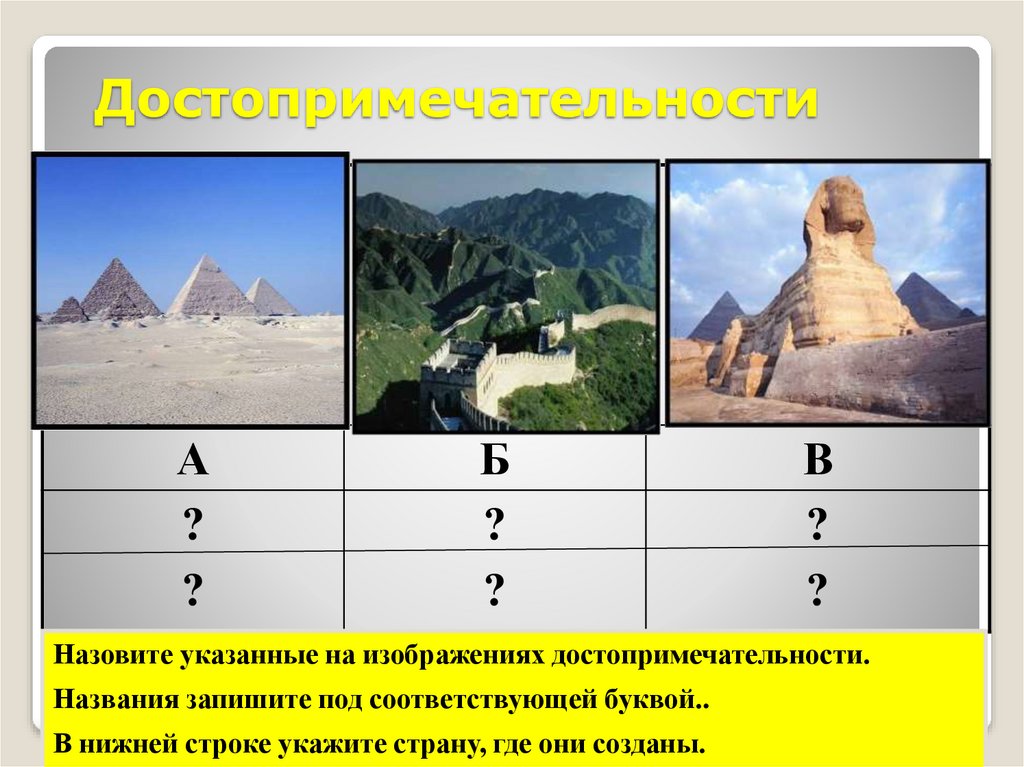 Достопримечательности