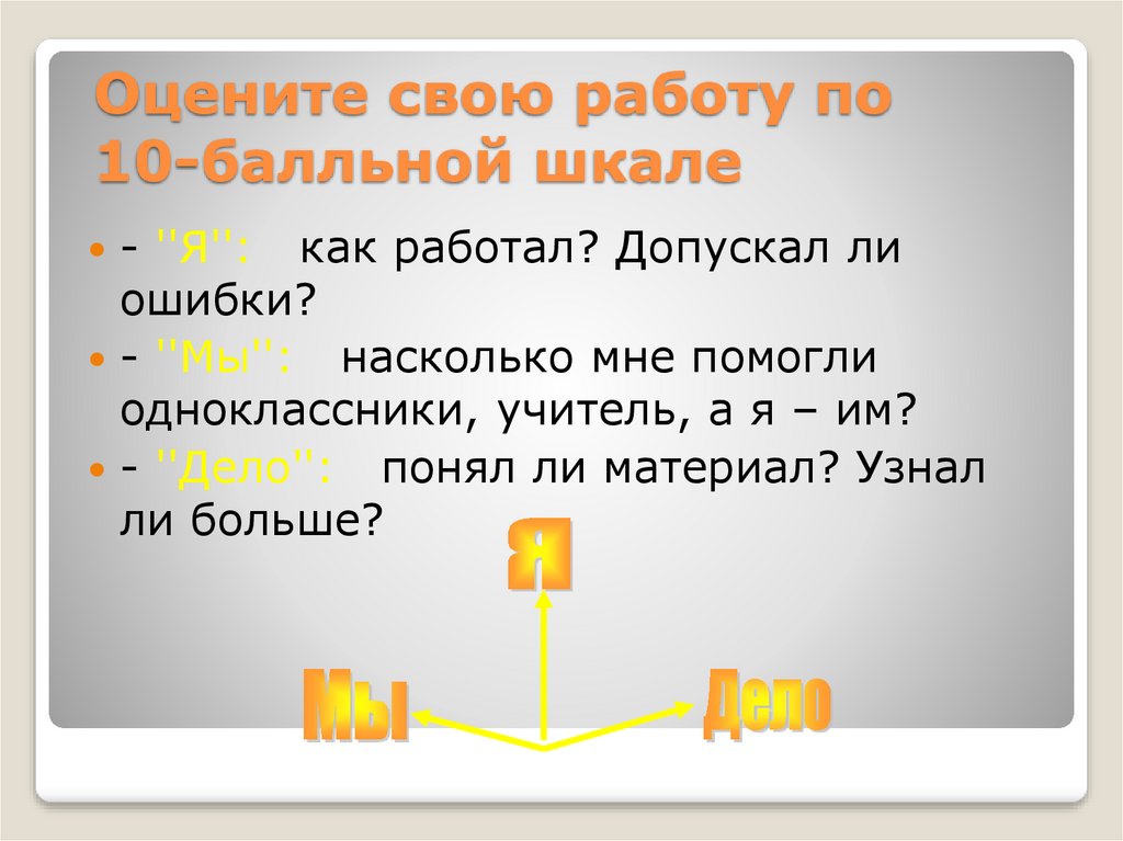 Оцените свою работу по 10-балльной шкале
