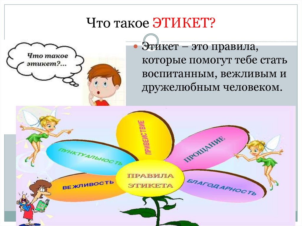 Что такое приличие. 5 Привычек вежливых и приветливых людей. Рисунки схемы что вежливо воспитанно.