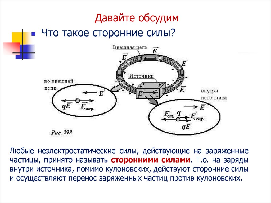 Сторонние силы могут быть. Сторонние силы. Сторонние силы в источнике тока. Сторонние силы примеры. Сторонние силы в физике.