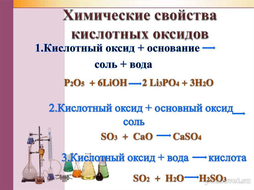 Lioh li o2 h2o. 5 Основных химических свойств оксидов. Кислотные оксиды примеры. Химические свойства оксидов примеры. Химические свойства оксидов схема.