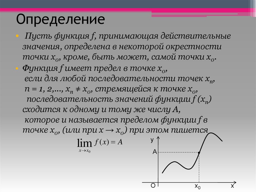 Функция непрерывная в точке на отрезке. Теорема Коши на графике. Формулировка теоремы Коши и ее геометрический смысл. Геометрическая интерпретация теоремы Коши. Теорема Коши геометрический смысл.
