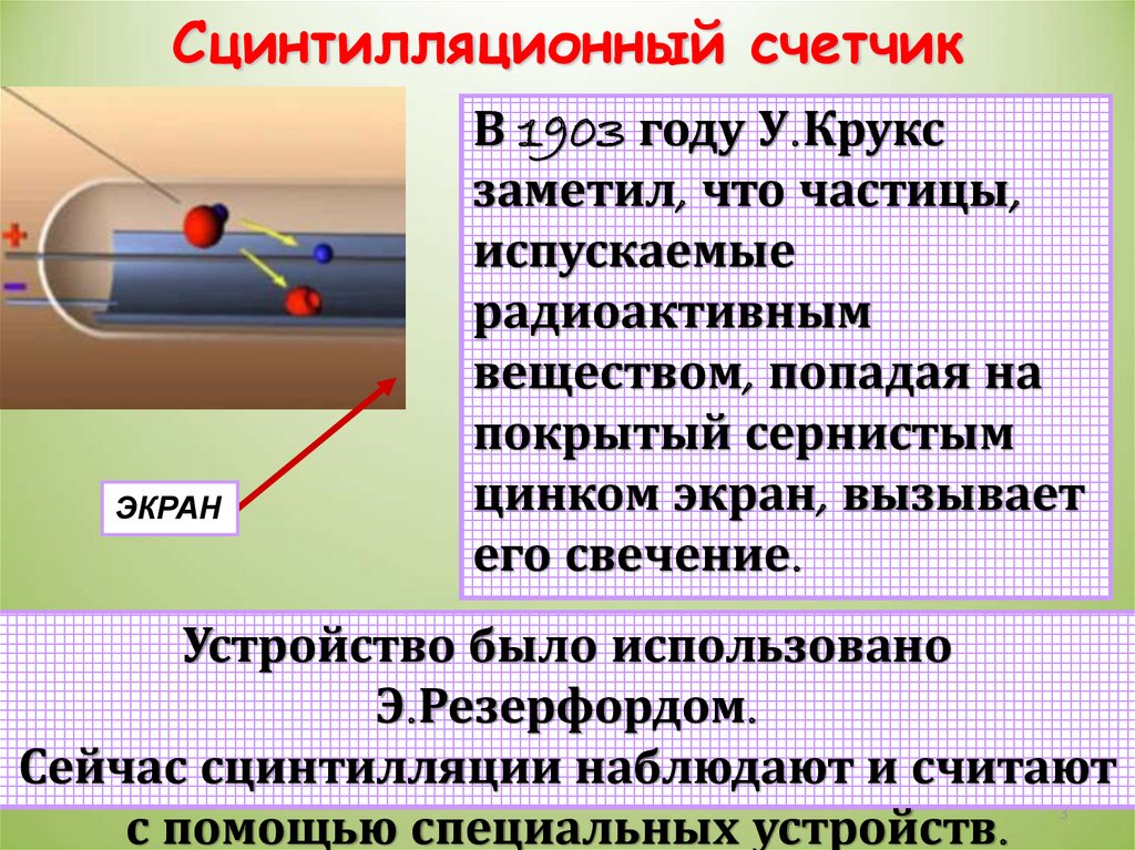 Сцинтилляционный счетчик презентация