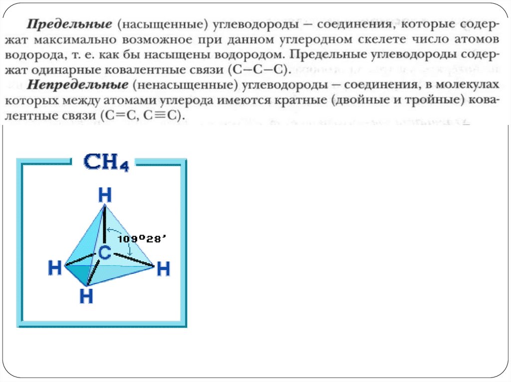 Соединения углеводородов. Насыщенные углеводороды соединения.