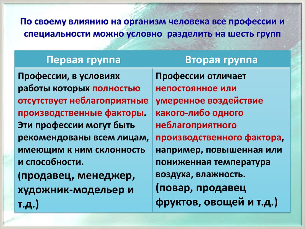 Должности и профессии по которым бронируются