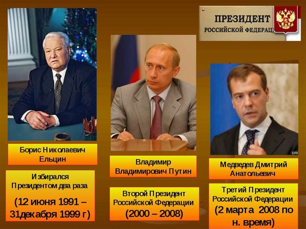 Президентское правление россии. Кто был президентом до Путина. Срок правления президента.