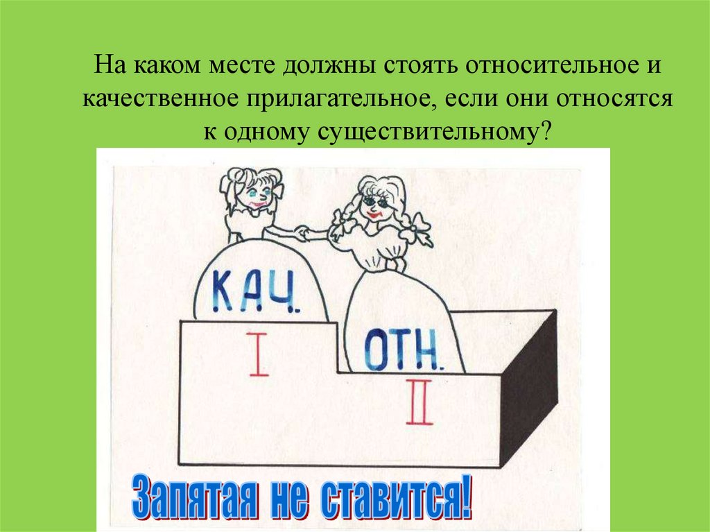 В каком месте должны. Запятая между относительными прилагательными. Относительное и относительное запятая. Запятые между относит и качеств прилаг. На каком месте.