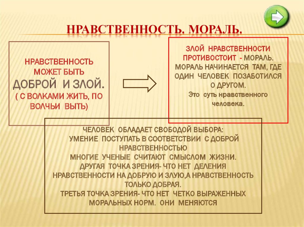 Сочинение нравственность в современном мире