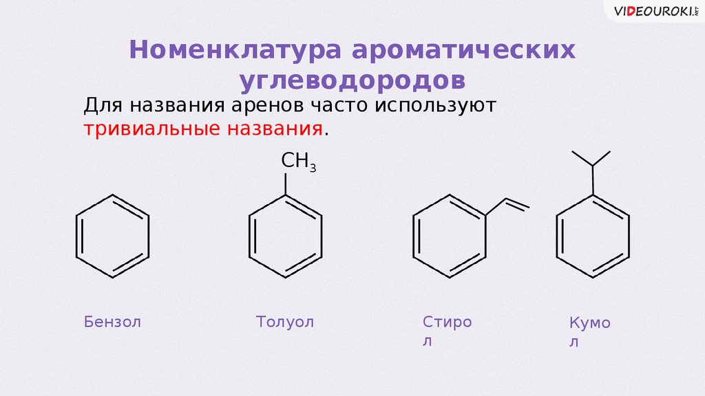 Ароматические углеводороды строение химические свойства