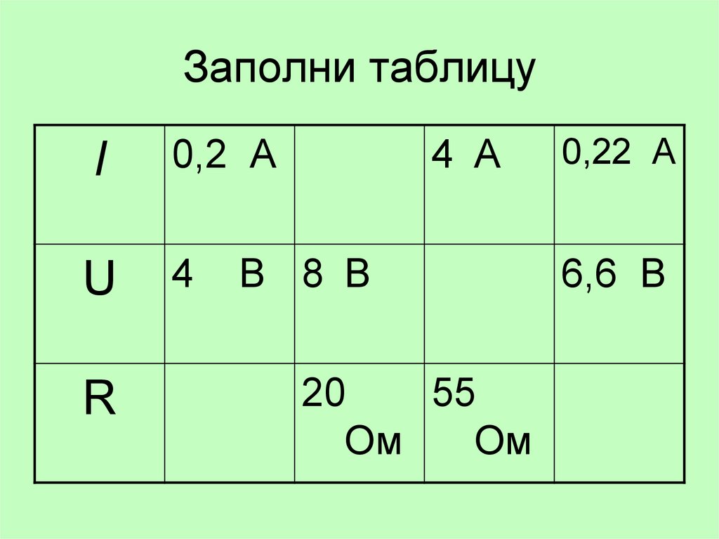 Устный счет 1 класс. Заполни таблицу. Презентация