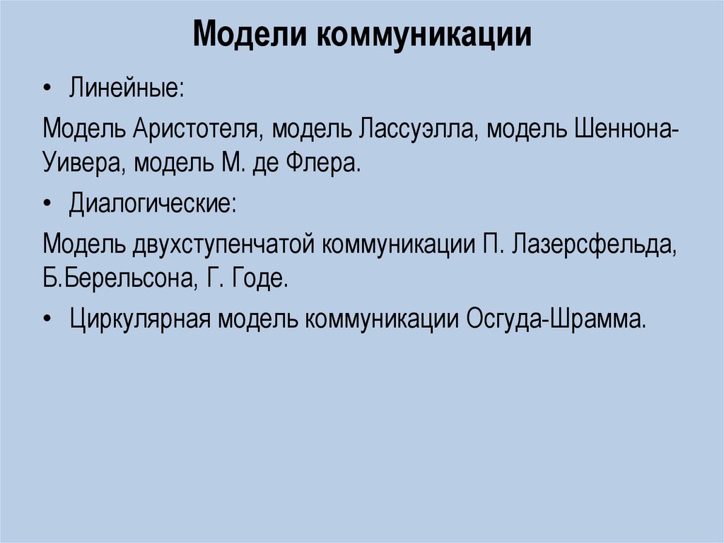 Модели коммуникации. Модель коммуникации Владимира Морозова. Определение коммуникации Кагана полностью.